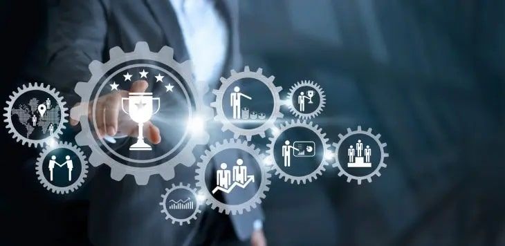 sistema de gestión de seguridad y salud en el trabajo